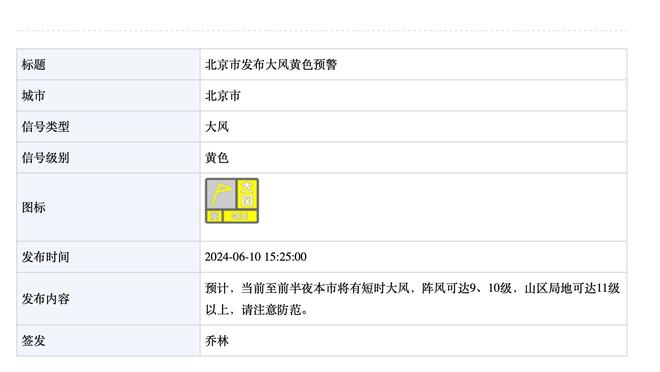 谁的菜？葡体瑞典神锋吉奥克雷斯赛季22场18球12助，解约金1亿欧