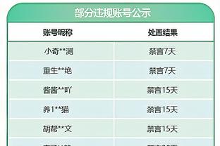 举国荣耀！伊拉克总理致电祝贺国家队击败日本，同时承诺发放奖金